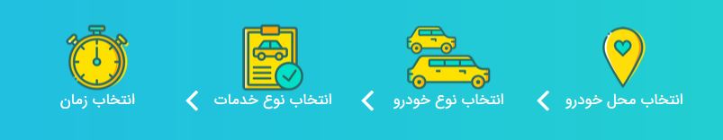 معرفی شرکت های کارواش آنلاین